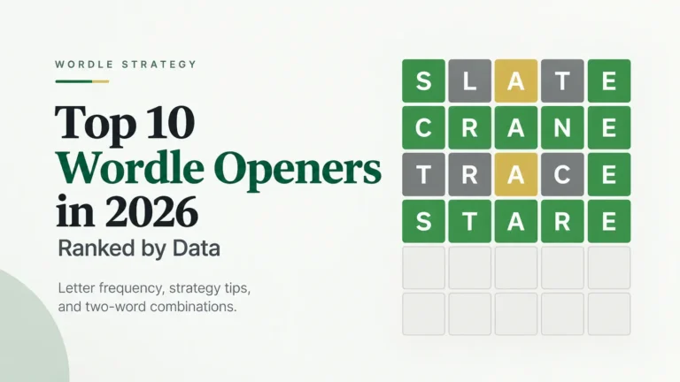 Top 10 Wordle Openers in 2026 (Ranked by Data) 1 Top 10 Wordle openers in 2026 ranked by data